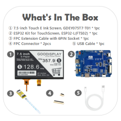 with ESP32 Demo Kit