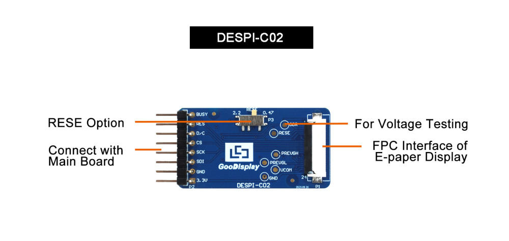 24 pin serial ePaper screen HAT adapter board Connection Adapter Board for E Ink Displays, DESPI-C02