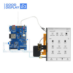 with ESP32 Demo Kit