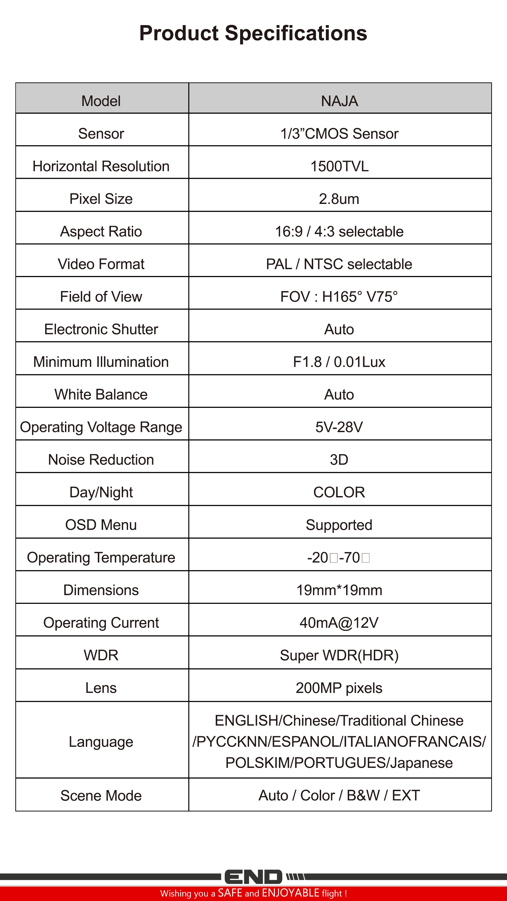 Axisflying NAJA FPV Camera 7 quality,q 100