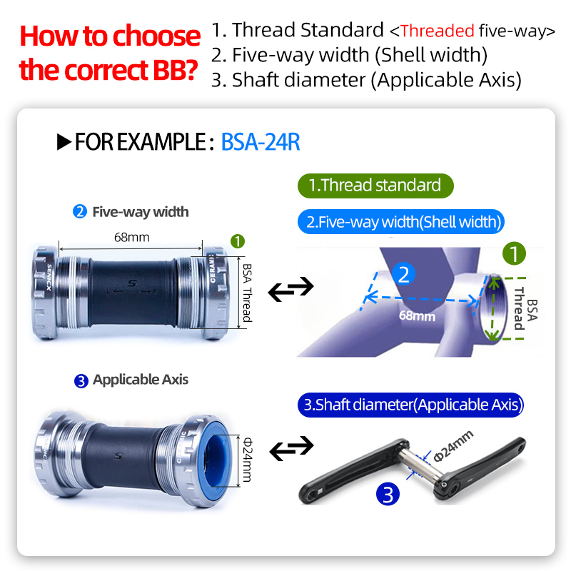 SENICX BSA Thread Road Bike Central Movement Ceramic - fit for Shimano Crankset 24mm Axis