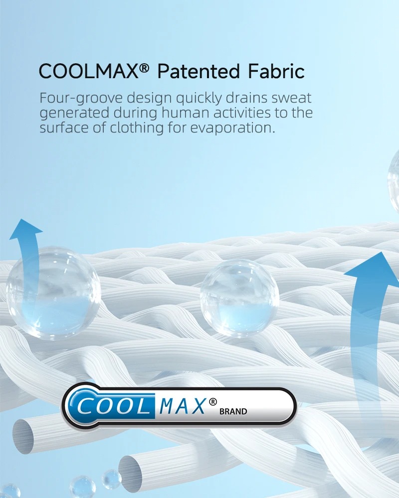 Coolmax sweat wicking lining fabric introduction for mountain bike helmet, four channel moisture transfer structure