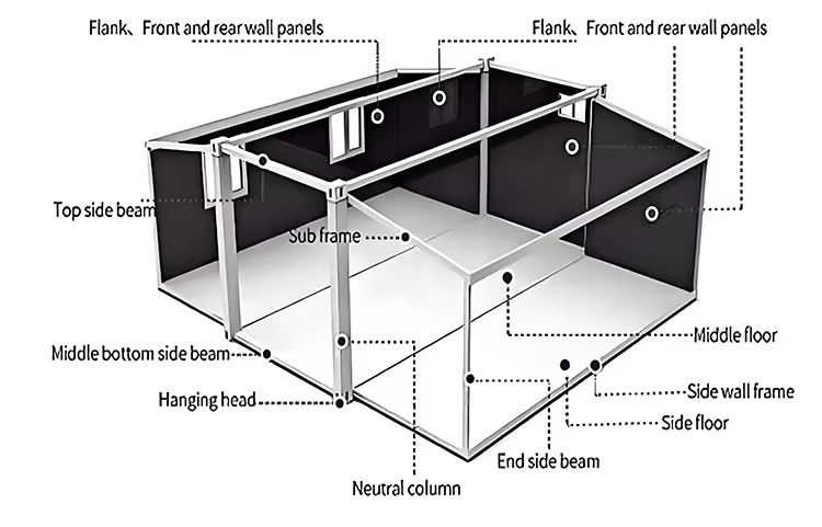 Prefab Cheap Modular Portable Flat Pack Homes 80ft Container House Container House 3 Bed Rooms Container House Extension