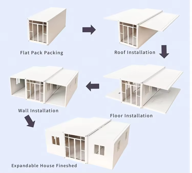 Prefab Cheap Modular Portable Flat Pack Homes 80ft Container House Container House 3 Bed Rooms Container House Extension