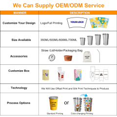 Wholesale Color-Changing Stainless Steel cup | Custom Branded Metal Travel cup