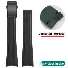 Black‑Black