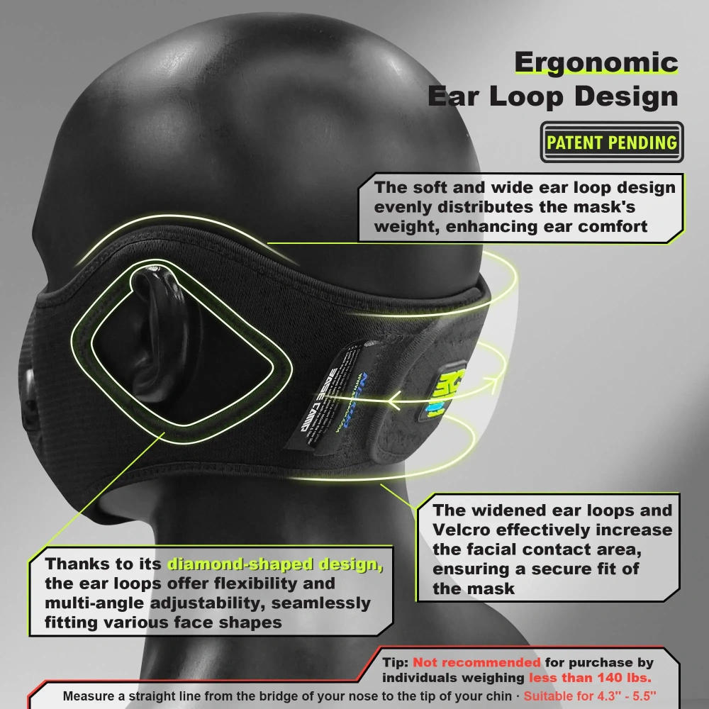 Breath  IX   N   Plus   Dust   Mask   Combo   Kit