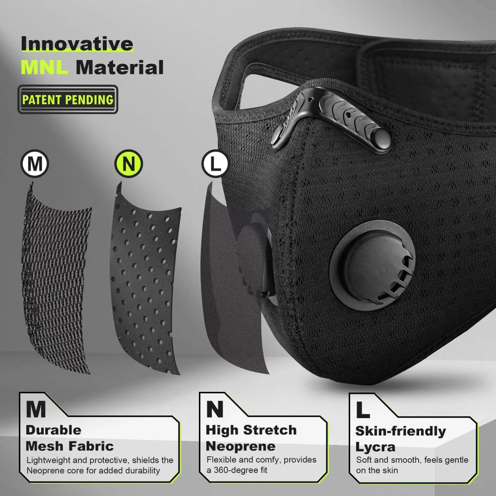Breath  IX   N   Plus   Dust   Mask   Combo   Kit