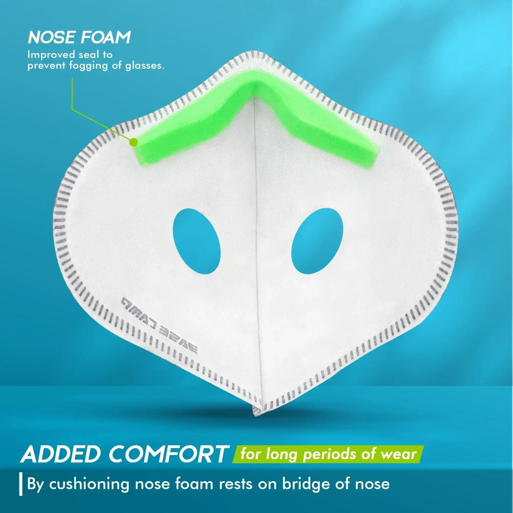 Breath IX M Plus Dust Mask Combo Kit with Nose Foam – Reusable Dust Mask with Activated Carbon Filters