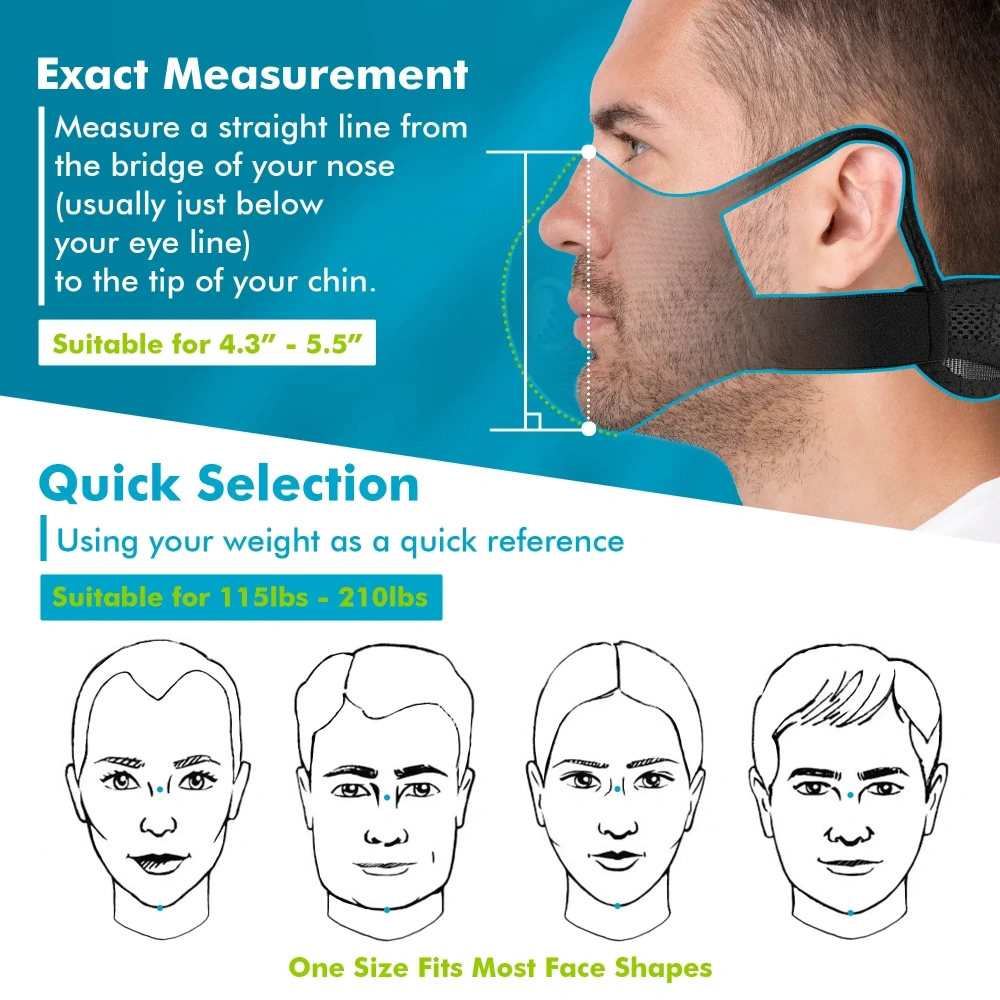 Breath IX M Plus Reusable Dust Mask Combo Kit with Activated Carbon Filters