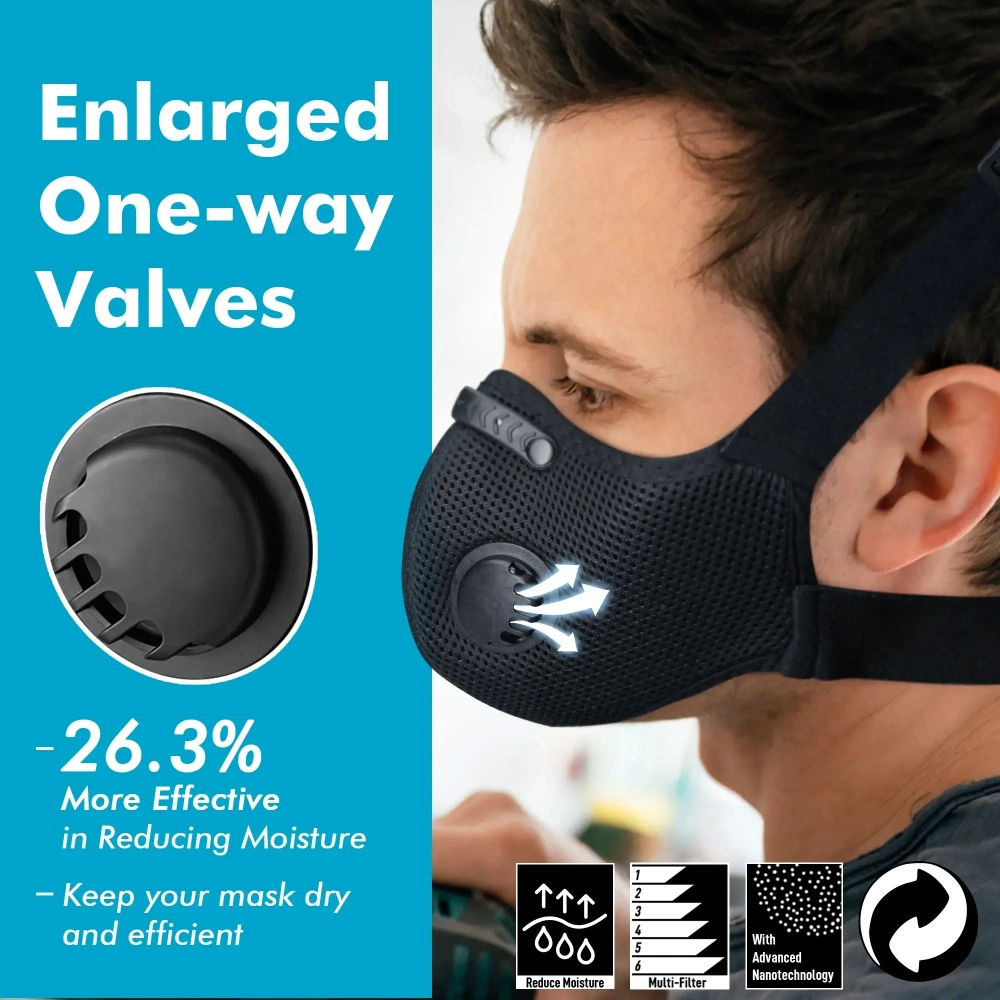 Breath  IX  M   Pro   Dust   Mask   Combo   Kit
