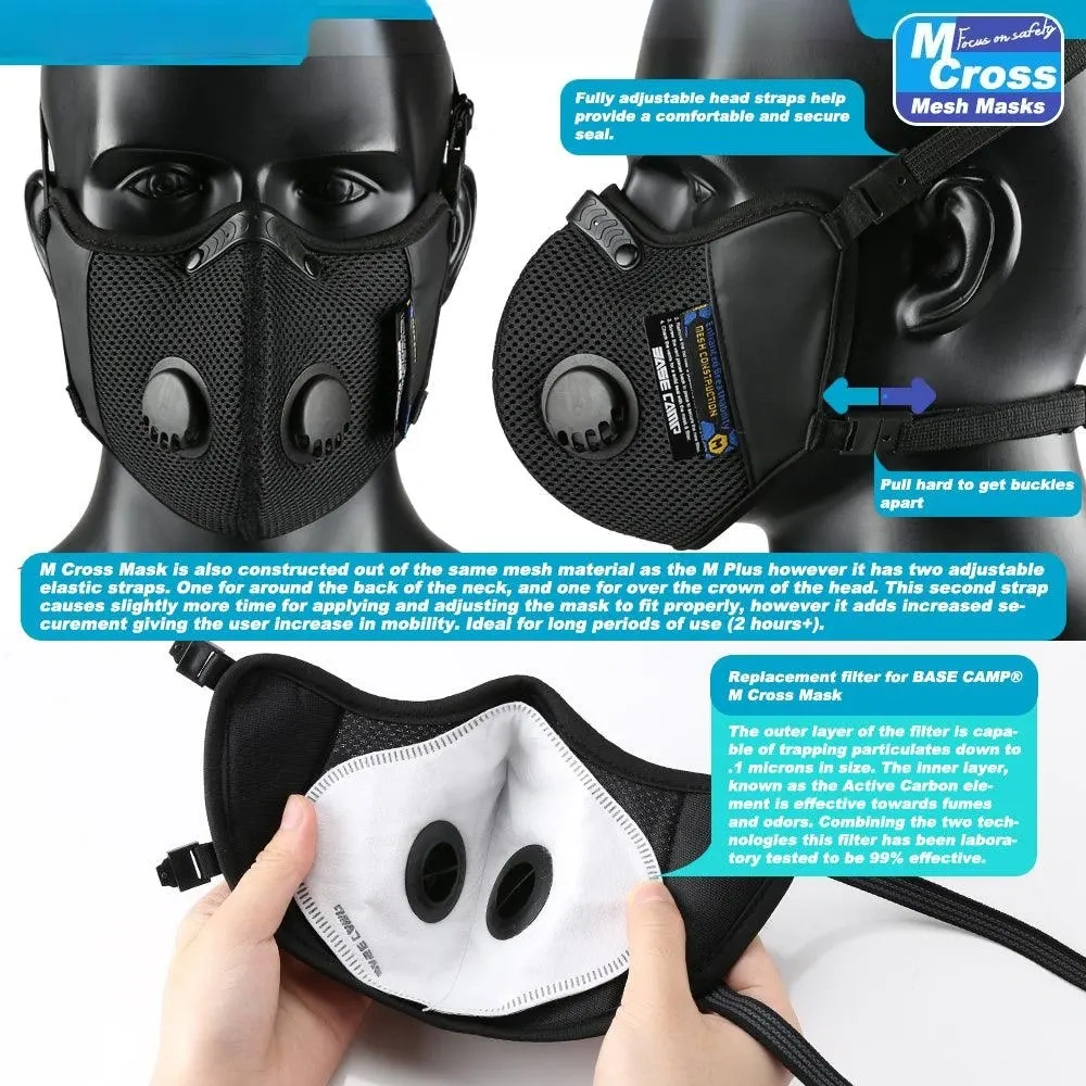 Breath IX M Cross Dust Mask Combo Kit – Reusable Dust Mask with Activated Carbon Filters