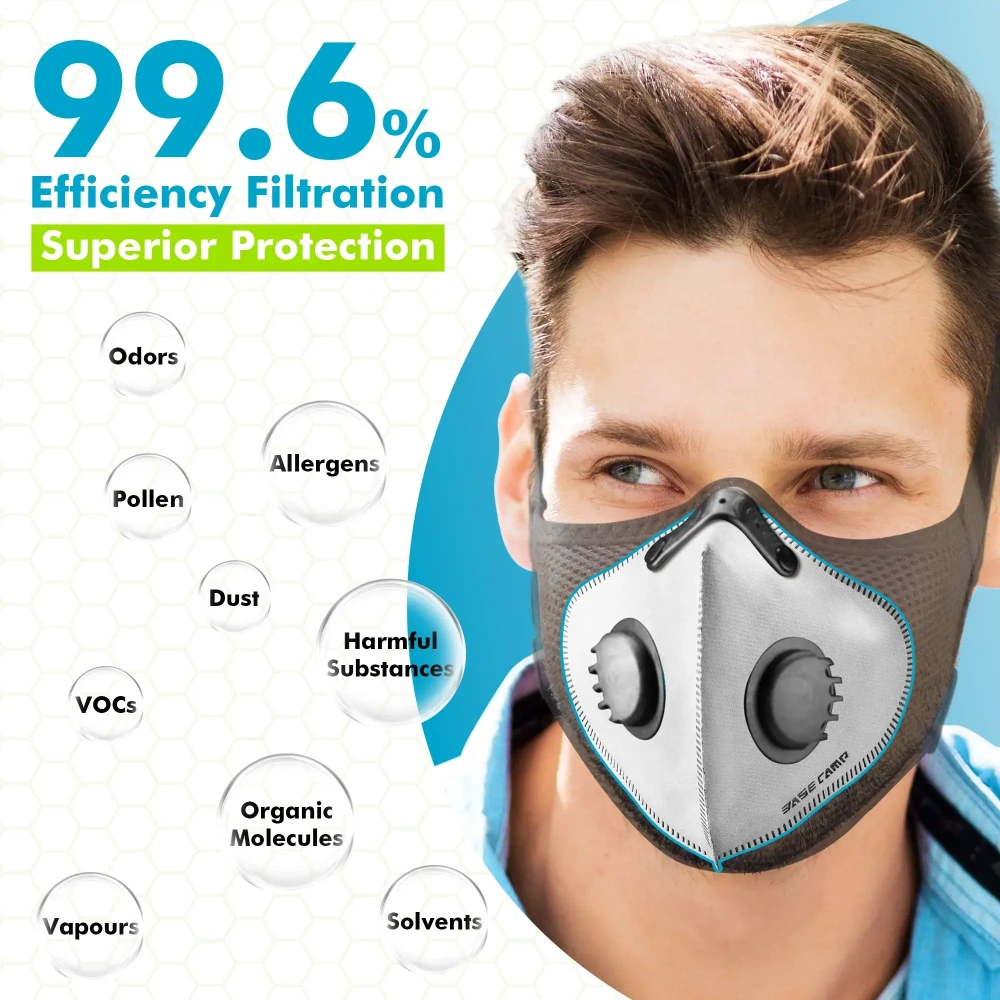 Breath  IX  M   Pro   Dust   Mask   Combo   Kit