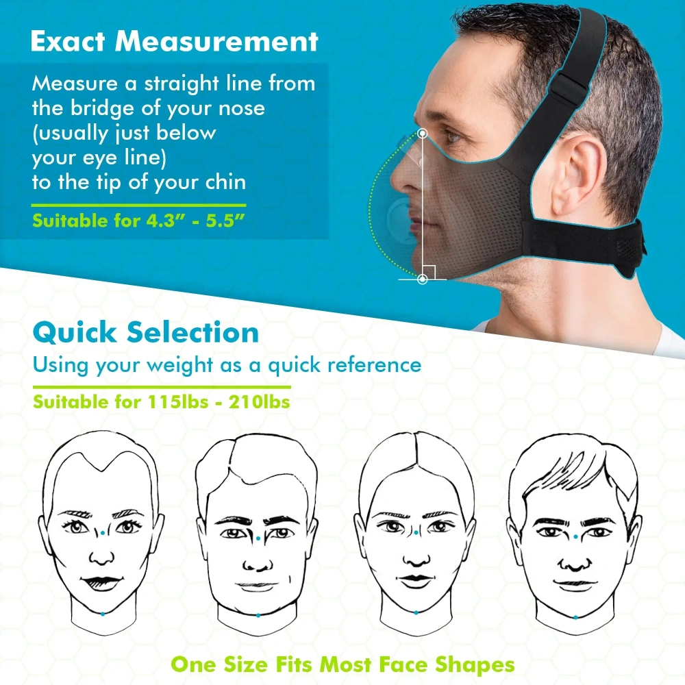 Breath  IX  M   Pro   Dust   Mask   Combo   Kit