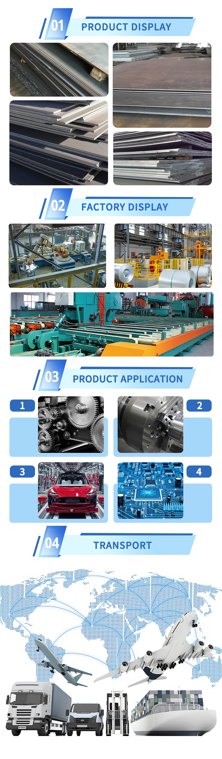 Steel Sheet/plate