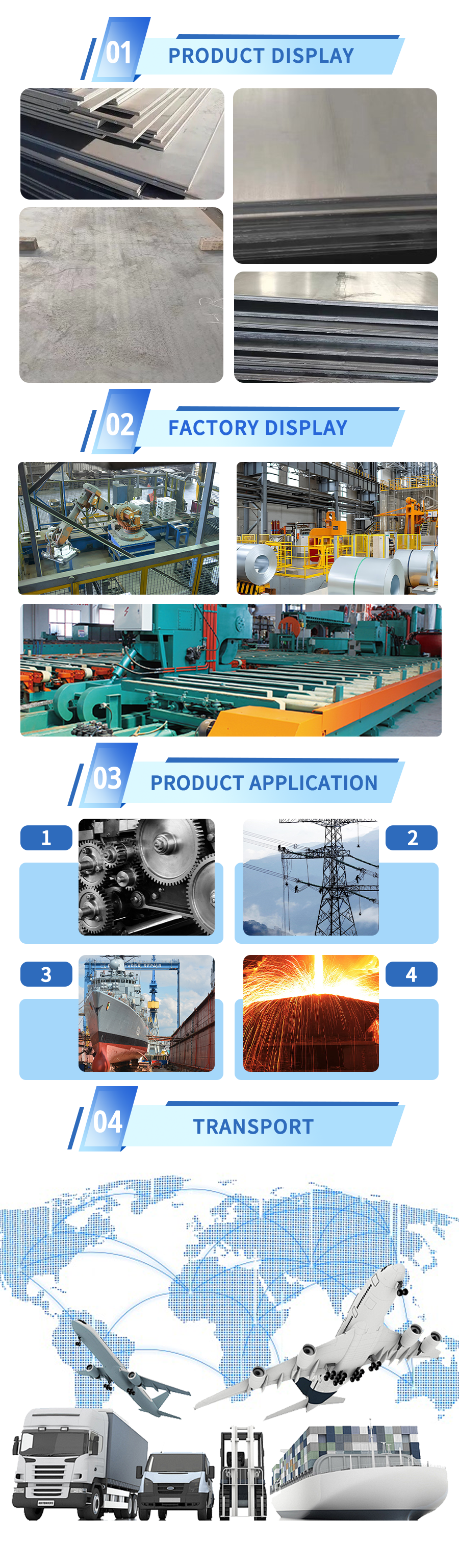 Hot Rolled Steel Plate