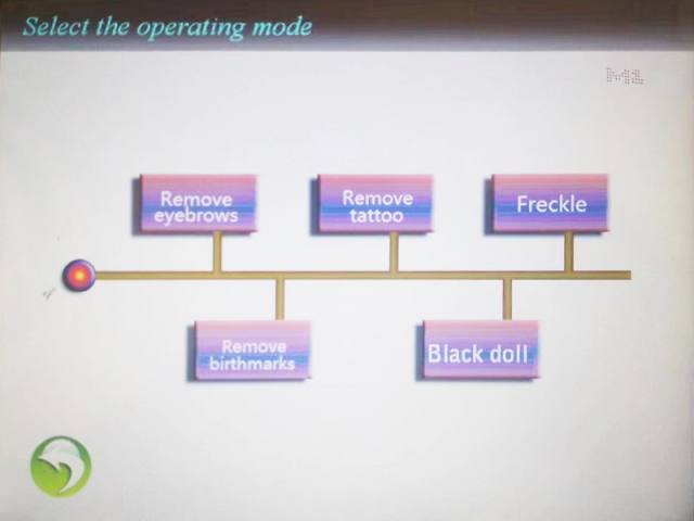 Multifunction LCD Screen Controller OPT RF Laser