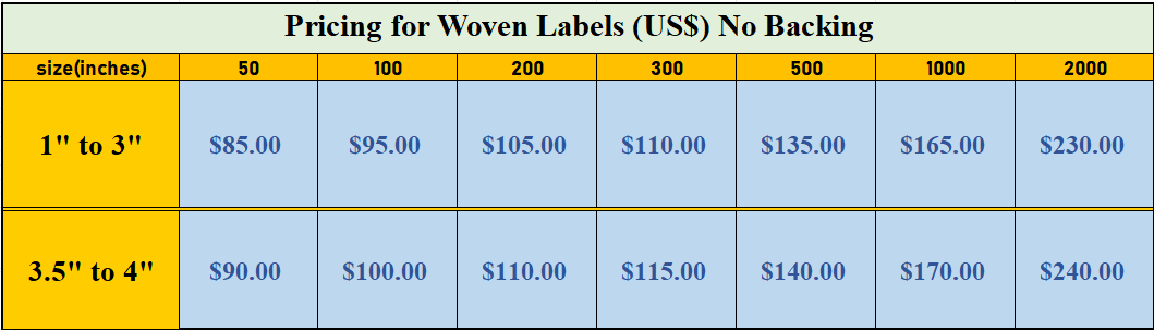 Custom Woven Labels Pricing Table (US$ – No Backing) – Size & Quantity Cost Chart (1