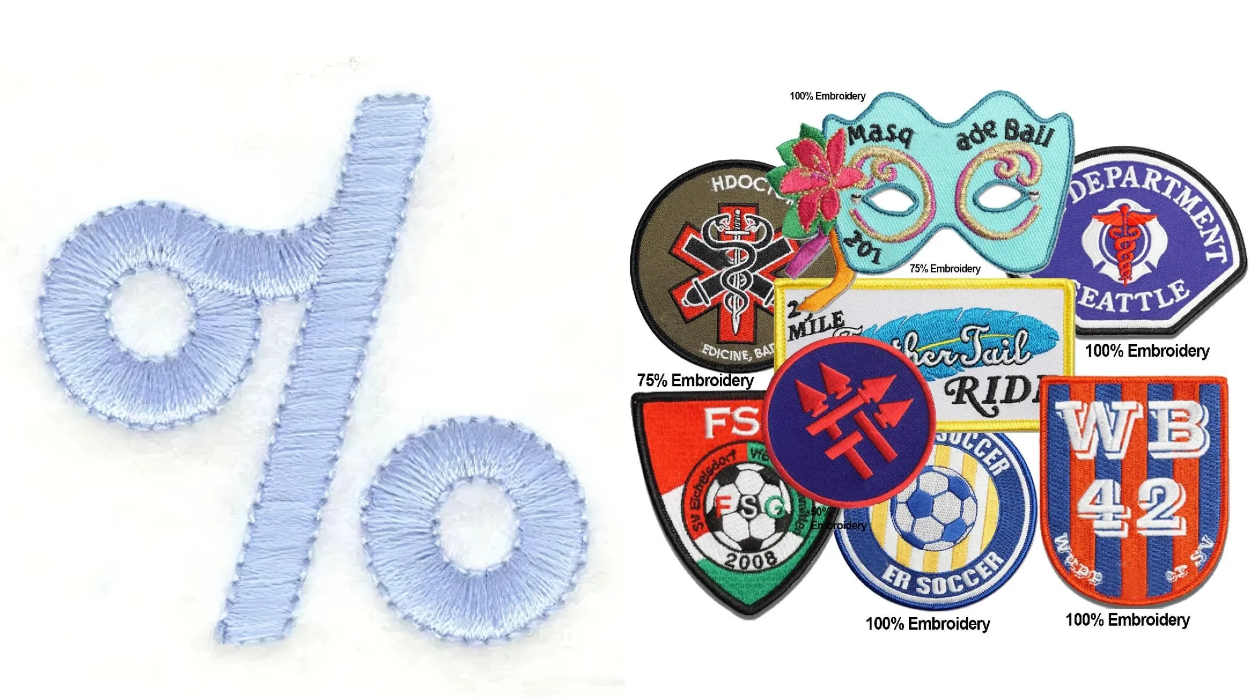 Understanding Embroidery Coverage: 50% vs. 75% vs. 100% Embroidered Patches