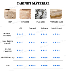 Grey Wall Mounted  Kitchen Cabinet With Smart Lighting
