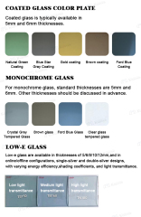 Saudi Arabia Integrated Thermal Break Window With Screen