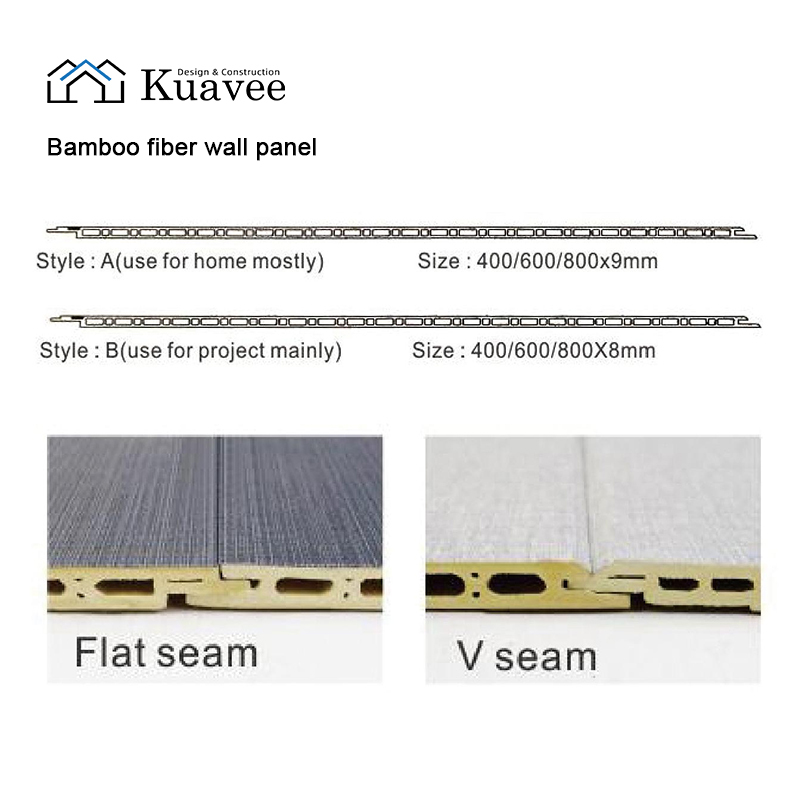Easy Install Waterproof Outdoor WPC Wood Grain Panels