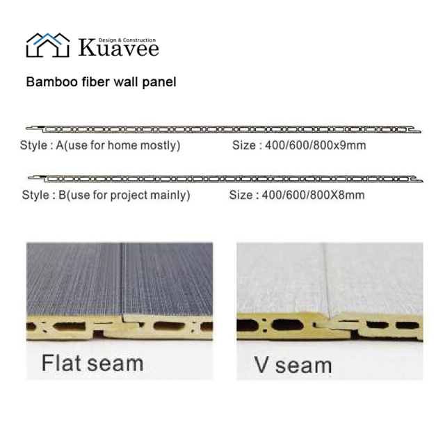 Easy Install Waterproof Outdoor WPC Wood Grain Panels
