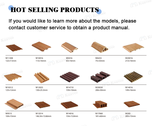 Waterproof Easy Maintain Wall Panel For Exterior Walls