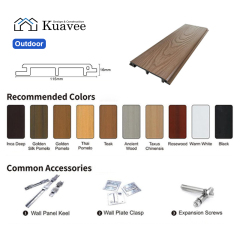 Waterproof Easy Maintain Wall Panel For Exterior Walls