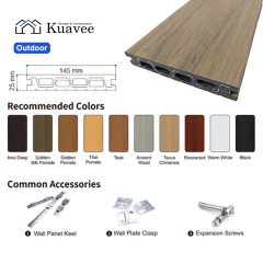 Easy Install Waterproof Surface Treatment WPC Wall Board