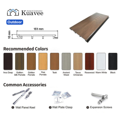 Long Service Life Outdoor Wall Cladding WPC Wall Board
