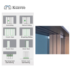 Durability Save Space Bottom Track Load-bearing Door
