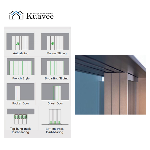 Durability Save Space Bottom Track Load-bearing Door