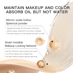 Oil Control Brightening Contain Nicotinamide Serum Long-lasting Concealer Cordyceps Skin Care Liquid Foundation