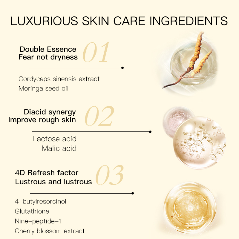 OEM ODM Moisturizing Fast Absorbing Skin Nourishing Lotion Perfume Body Lotion with Flora Scent