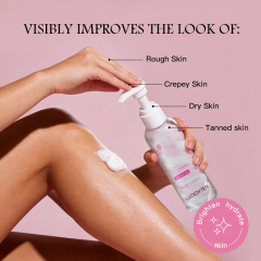 OEM ODM Niacinamide Brighten Skin Essential Oil Whitening Soothing Nourishing Moisturizing Body Lotion for Glowing Skin