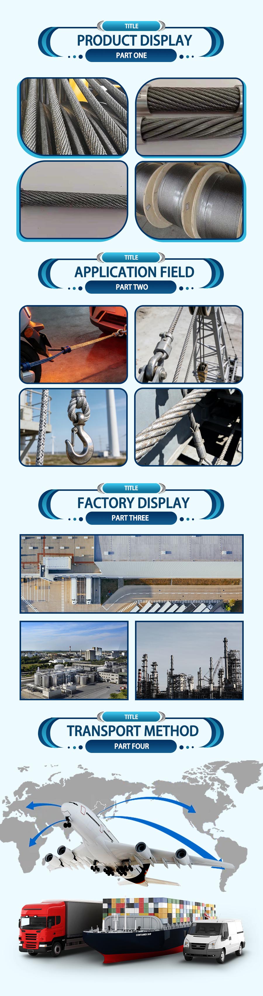 Line Contact Wire Rope