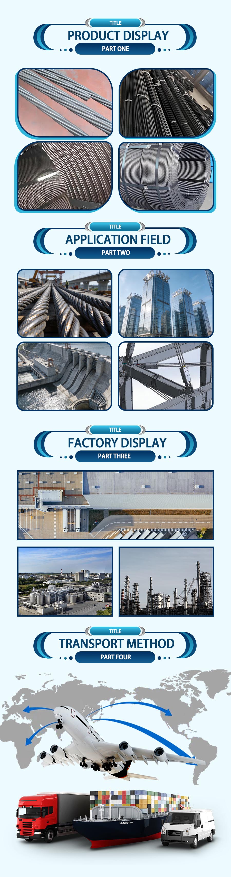 Prestressed Steel Strand
