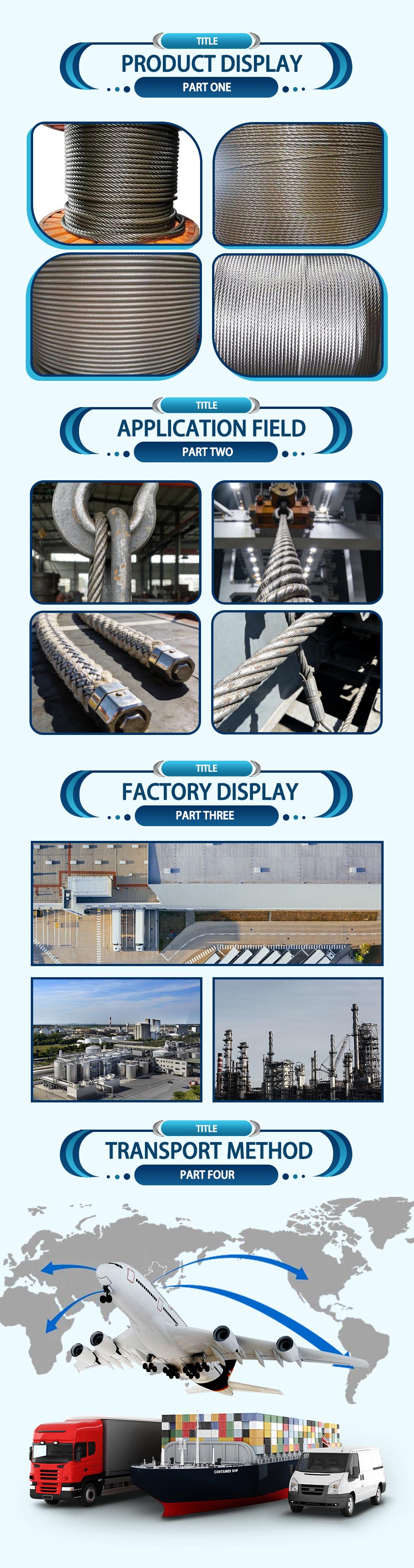 Surface Contact Wire Rope