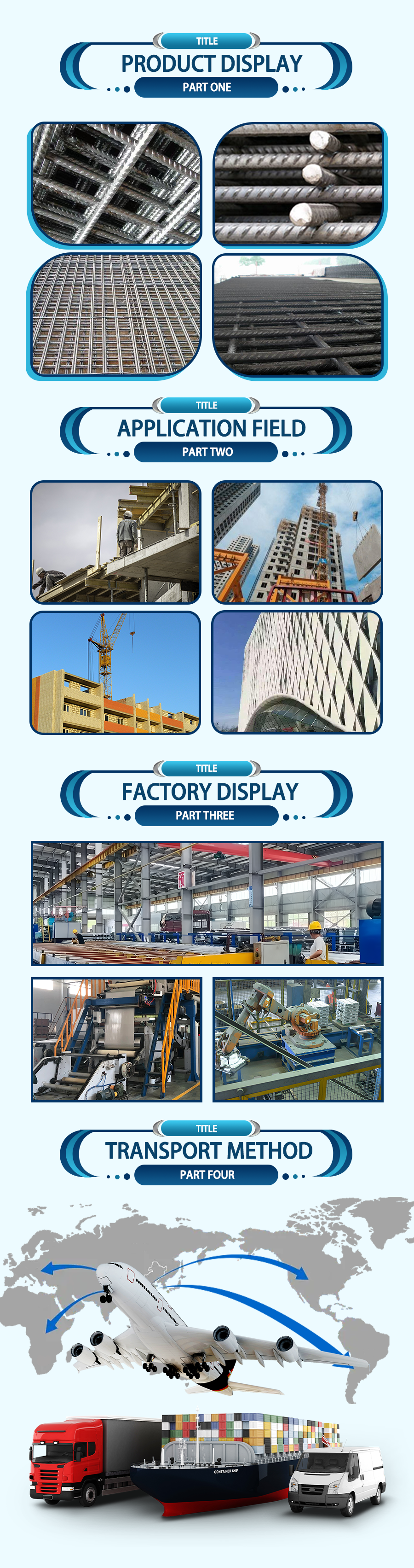 Hot-rolled Ribbed Reinforcement Mesh