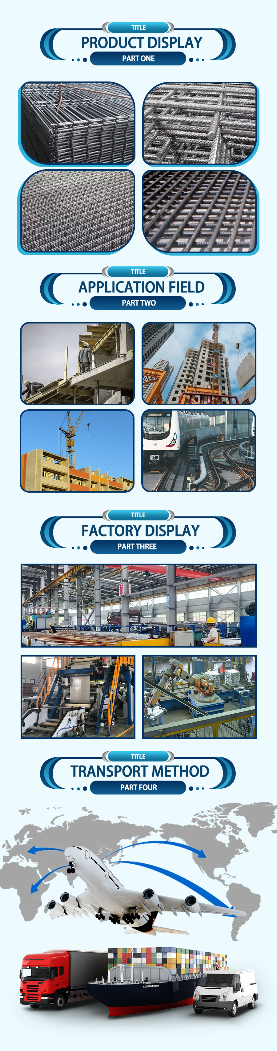 HRB400 Reinforcement Mesh