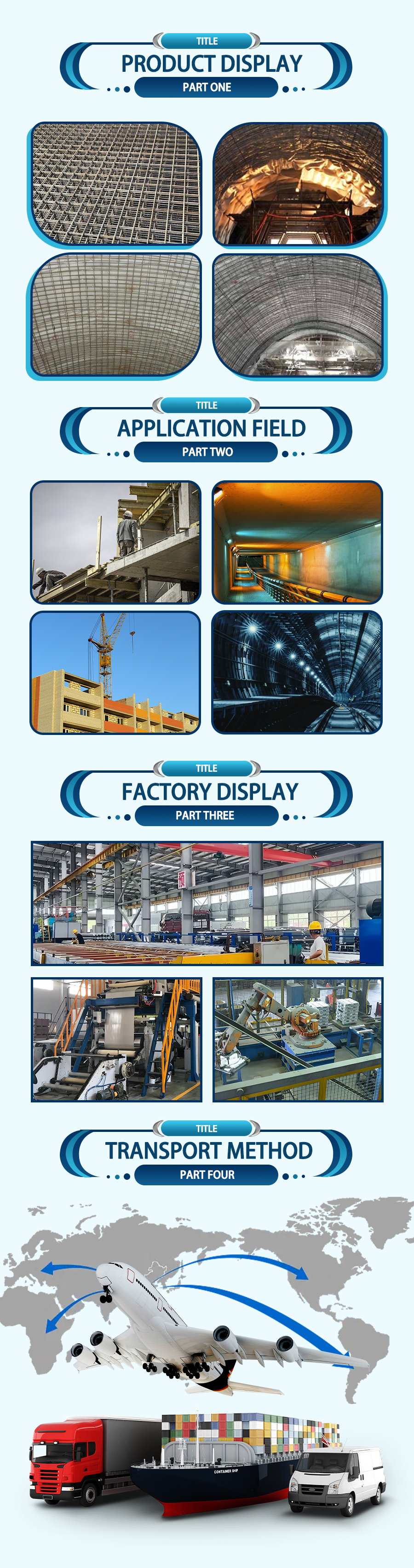 Tunnel Reinforcement Mesh