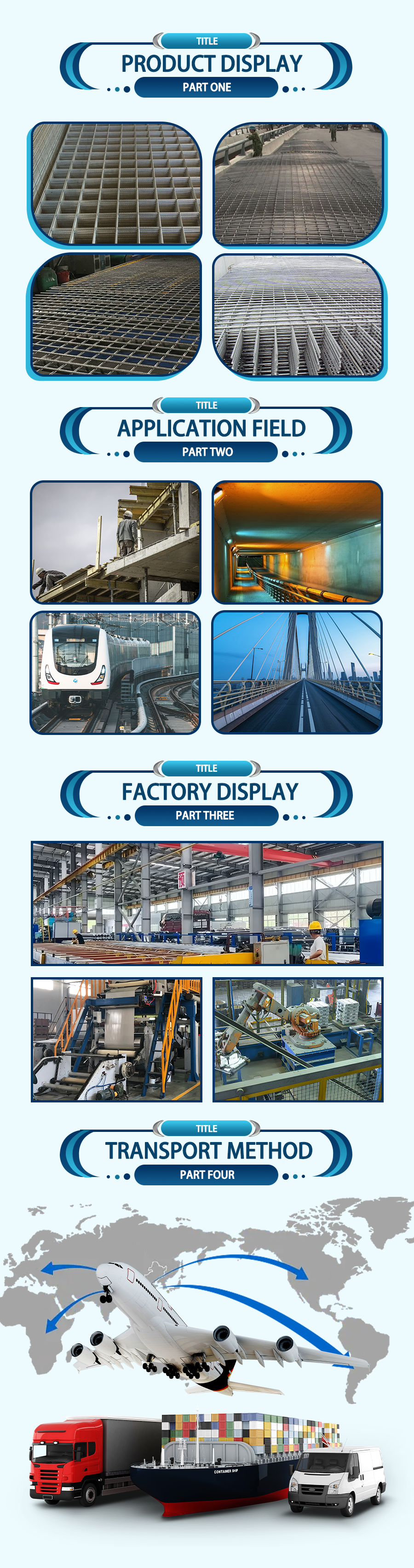 Bridge Reinforcement Mesh