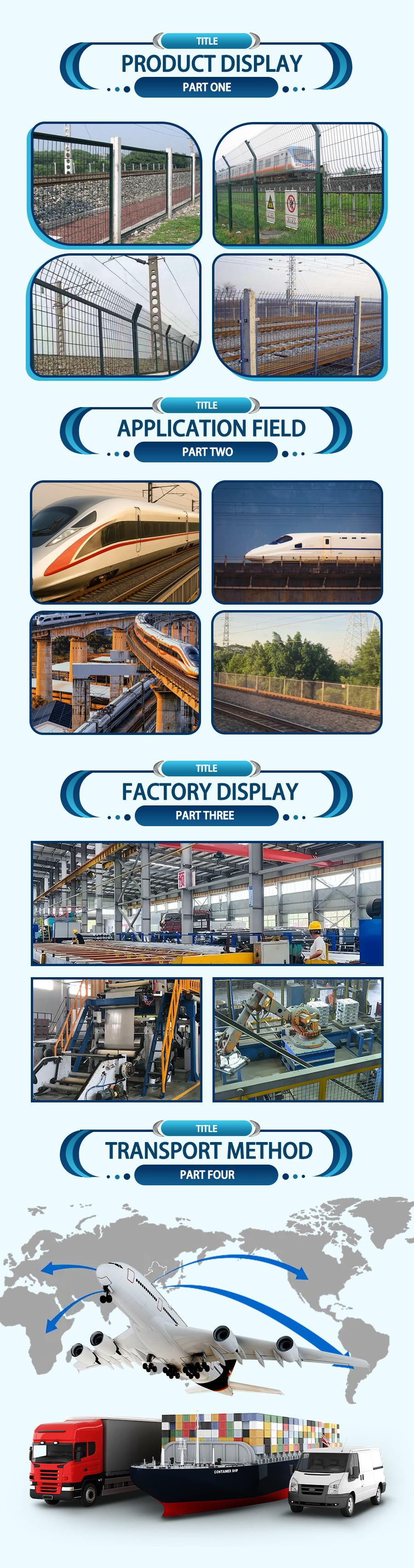 Railway Guardrail Net