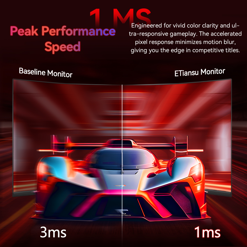 32 Inch 4K 160Hz Curved Gaming Monitor with AMD FreeSync Premium, 1500R, 95% DCI-P3, HDMI 2.1