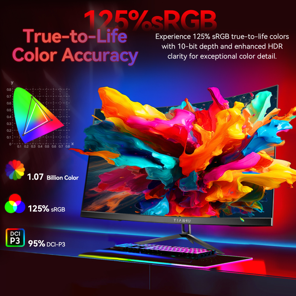 32 Inch 4K 160Hz Curved Gaming Monitor with AMD FreeSync Premium, 1500R, 95% DCI-P3, HDMI 2.1