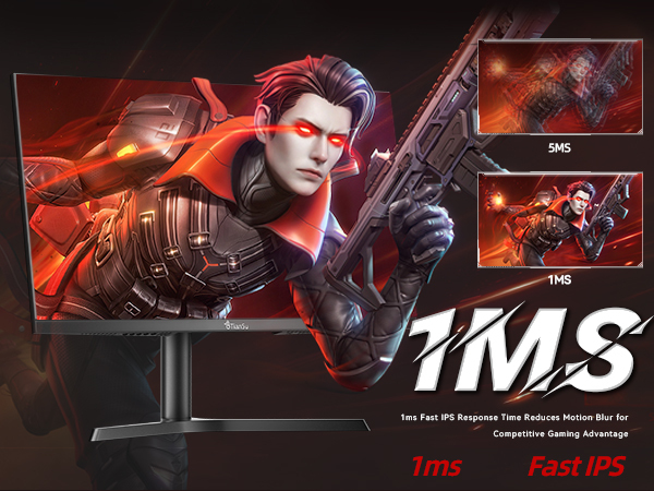 ETiansu 32 Inch Gaming Monitor,4K UHD (3840x2160),144Hz Refresh Rate, 1ms Response,AMD FreeSync Premium ,IPS Display, 125% sRGB,Built-in Speakers, USB-C, Height Adjustable Stand