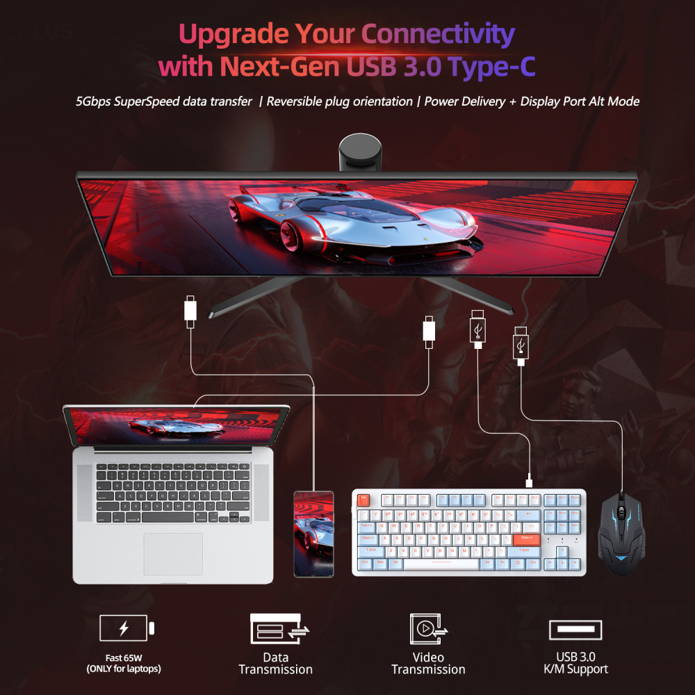 ETiansu 32 Inch Gaming Monitor,4K UHD (3840x2160),144Hz Refresh Rate, 1ms Response,AMD FreeSync Premium ,IPS Display, 125% sRGB,Built-in Speakers, USB-C, Height Adjustable Stand