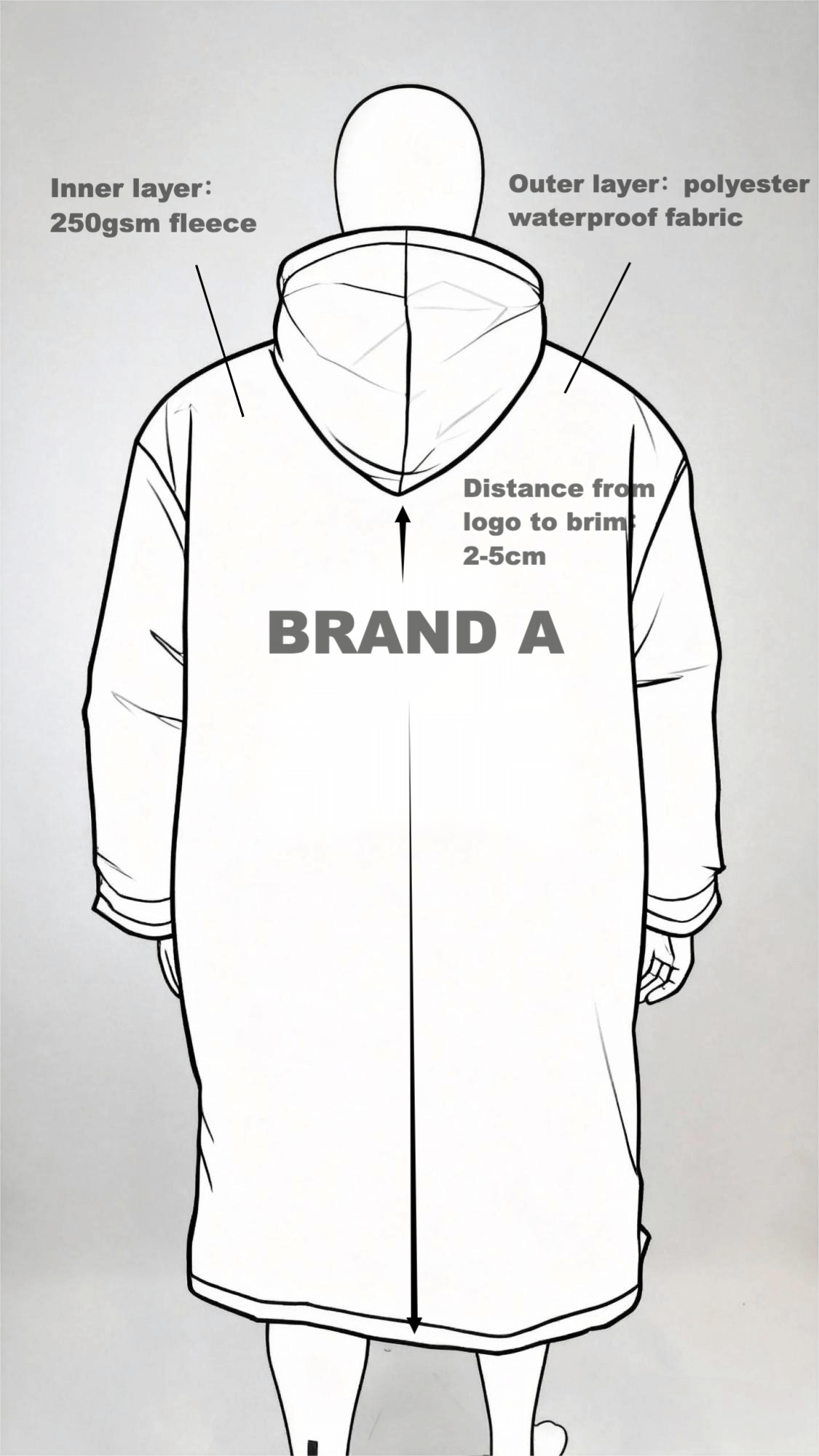 Product design and color confirmation sample