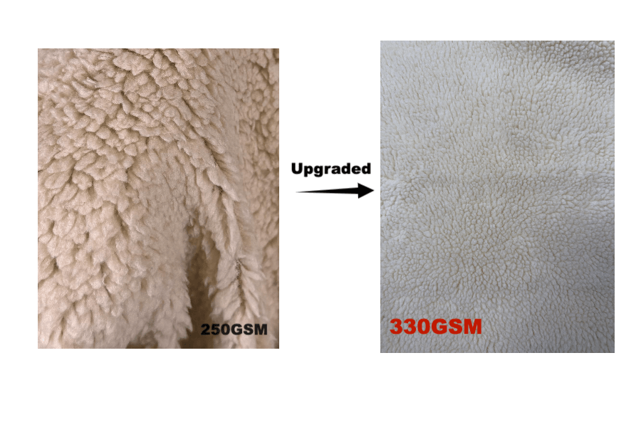 Enhanced fabric technology for changing robes and swim parkas